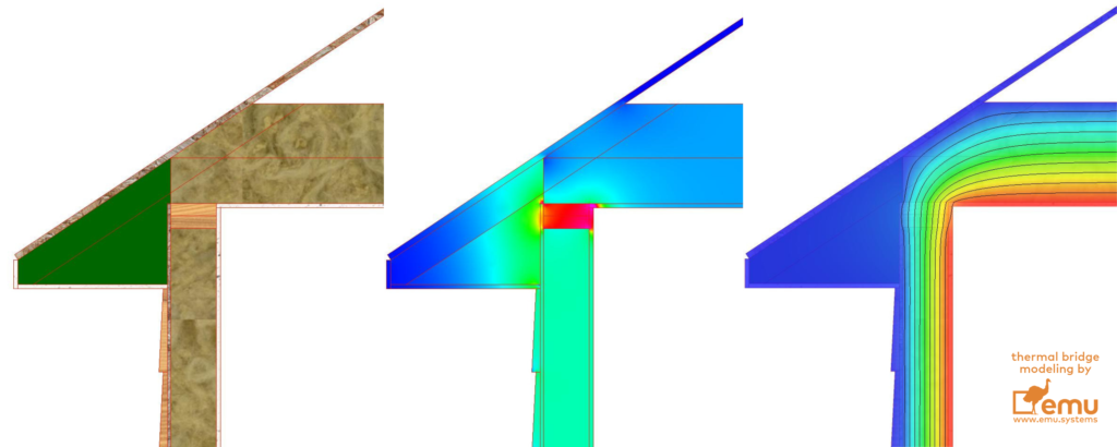 Thermal bridge consisting of floor and beam, and the meaning of ''b AE