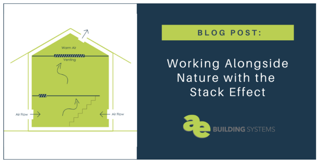 Working Alongside Nature with the Stack Effect