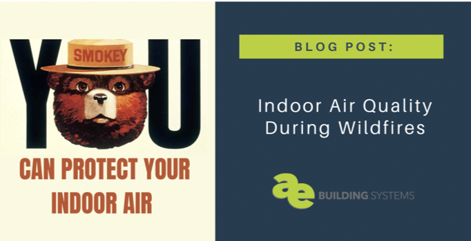 Indoor Air Quality During Wildfires