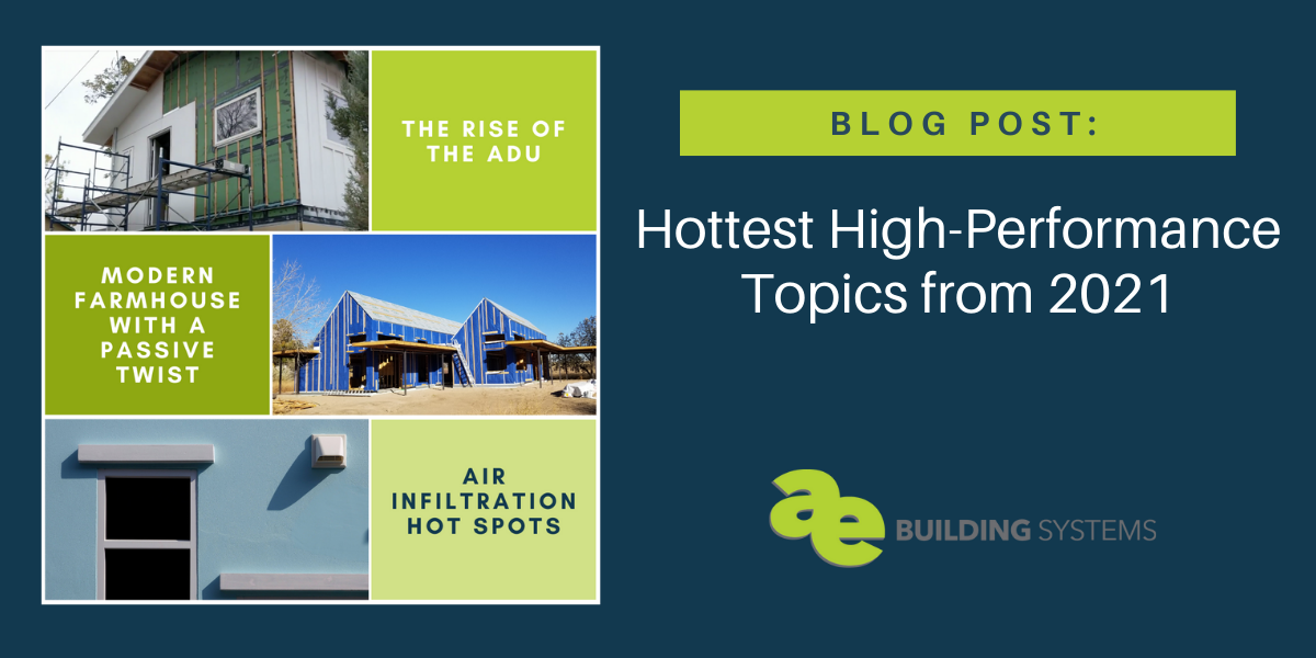 Hottest High-Performance Topics from 2021